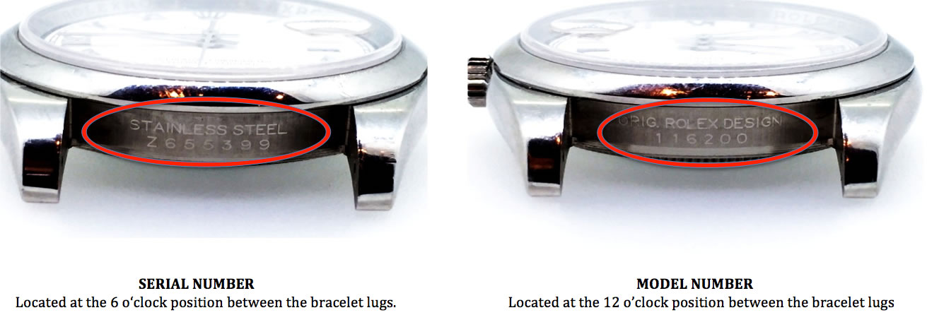 Hidden Secrets Behind The Rolex Serial Number